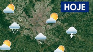 Clima Piracicaba