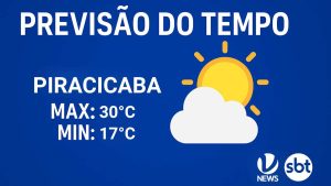 clima em piracicaba
