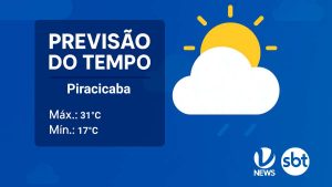clima em piracicaba