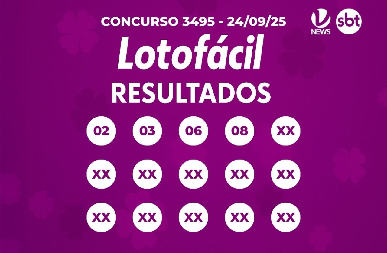 Distribution of Lotofácil Contest 3711 Prizes Distribution of Lotofácil Contest 3711 Prizes