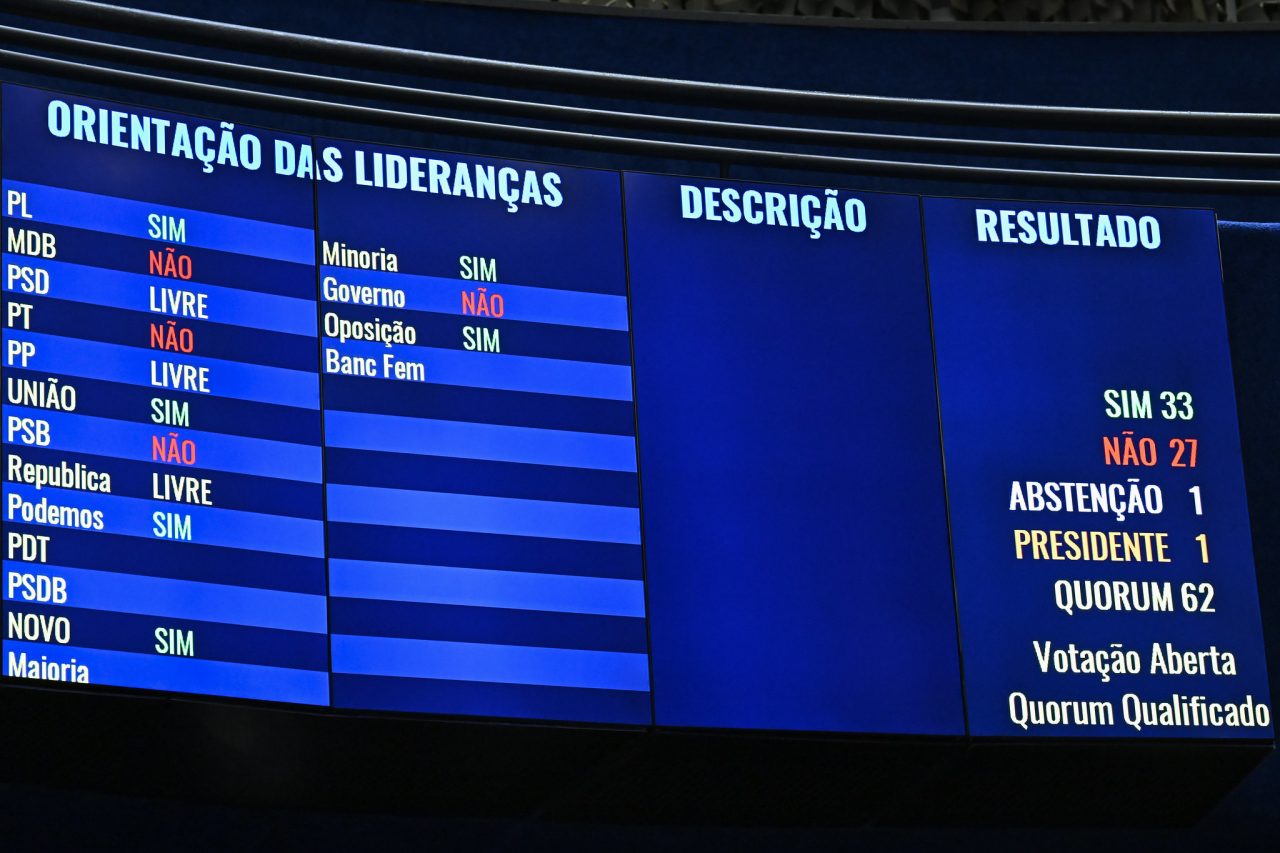 Etapa crucial da reforma tributária é aprovada no senado (Foto: Waldemir Barreto/Agência Senado)
