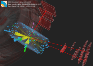 Campinas integra estudo global do CERN para novo colisor de particulas (Foto: CMS collaboration)