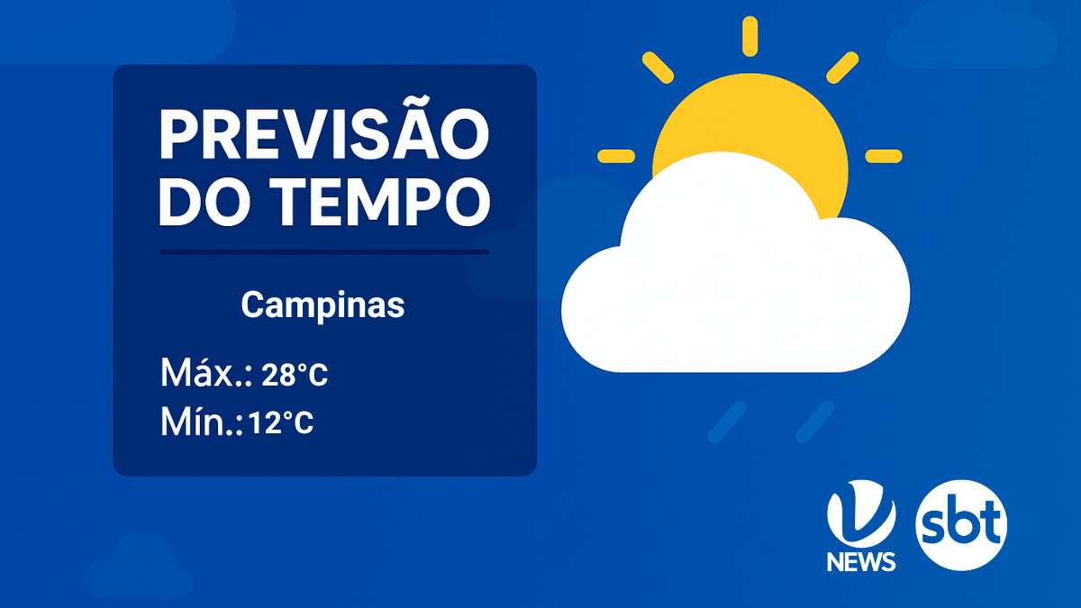 Imagem ilustrativa sobre Previsão do tempo em destaque: Maranhão sol, Campinas atinge 34°C e Alto Tietê na linha de alerta