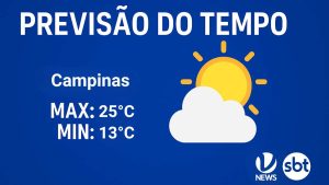 clima em campinas hoje