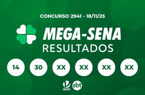 Mega-Sena 2941: prêmio de R$ 3,5 milhões pode sair hoje; veja os números sorteados