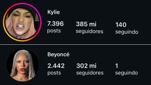 Famosos perdem milhões de seguidores nas redes sociais