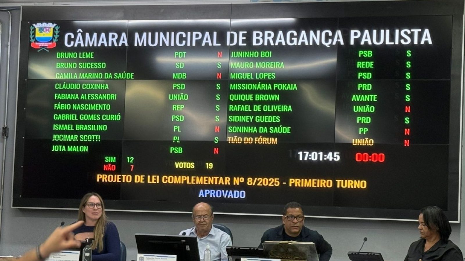 Câmara de Bragança Paulista vota PLC do IPTU (foto: Celso Ricardo / Mais Bragança)